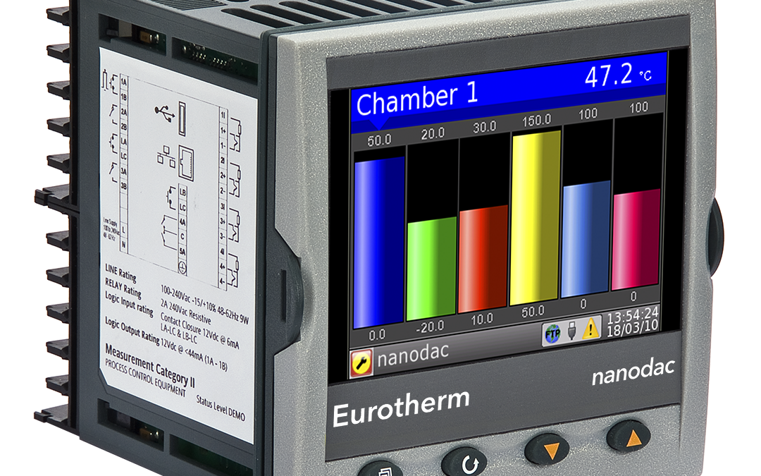 Eurotherm Nanodac Recorder/Controller