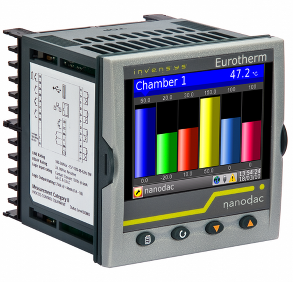 Eurotherm Harmony Solid State Relays