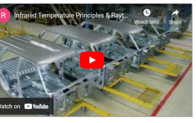 Raytek Noncontact Sensors & Infrared Temperature Principle in Process Applications