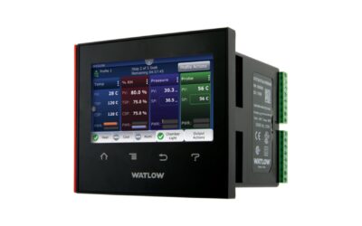 2704 Advanced Multi-loop Temperature Controllers