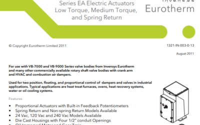 Eurotherm EA51, EA55, and other EA series Actuators Manual