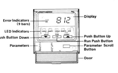 Eurotherm 812 Operating Instructions